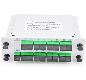 LGX Module